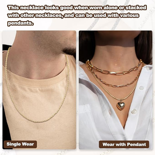 Stainless Steel Ashes Pendant & Chain